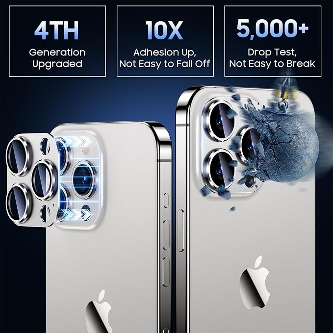 Uyiton Compatible with iPhone 15 Pro/iPhone 15 Pro Max Camera Lens Protector - Image 7
