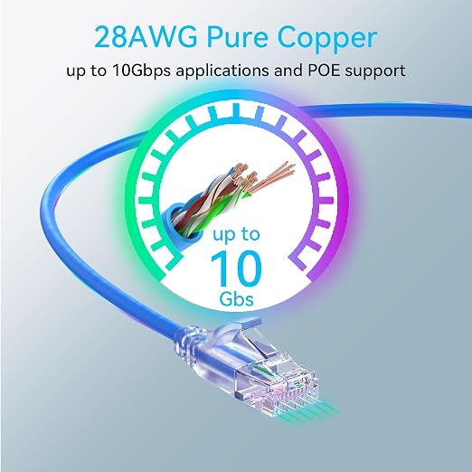 Sokqovt Cat6a Patch Cables Slim 0.5ft, Flexible Cat6 Ethernet Patch Cable 10G - Image 5