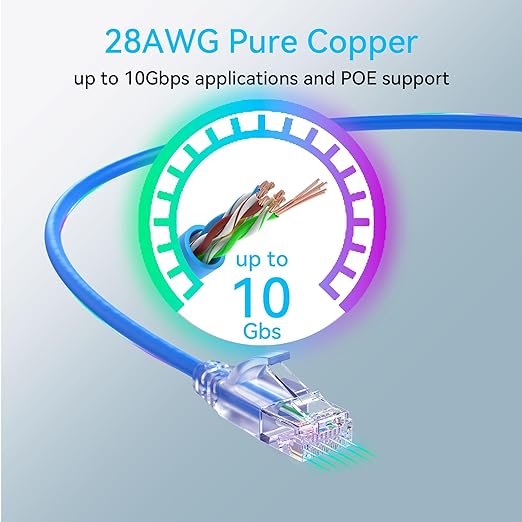 Sokqovt Cat6a Slim Ethernet Patch Cable 3ft, Flexible 10G 550MHZ, 28AWG Pure - Image 5