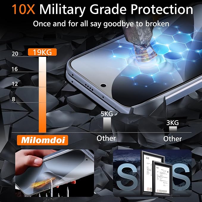 Milomdoi 3 Pack Tempered Glass for Google Pixel 10 Pro Fold Screen Protector - Image 2