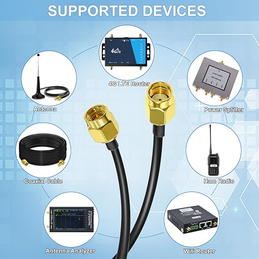 TUOLNK RG58 SMA Coax Cable, SMA Male to RP-SMA Male Antenna Extension Cable - Image 2