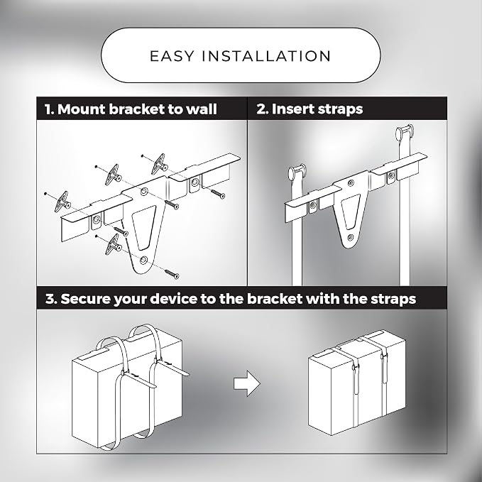 HumanCentric Universal Wall Mount, Adjustable Mount - Image 4
