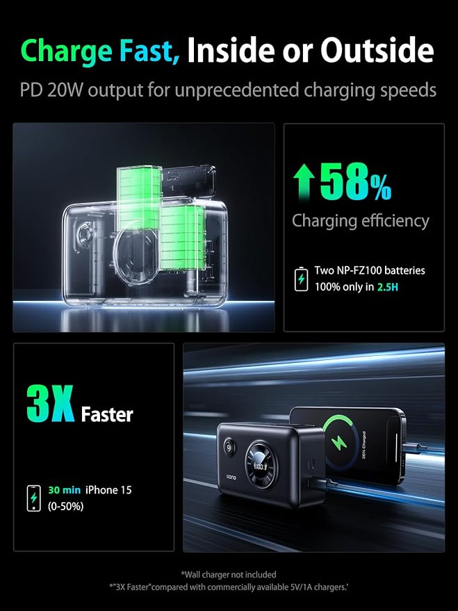 llano 2-in-1 NP-FZ100 Fast Camera Dual Battery Charger - Image 4