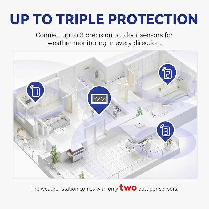 Weather Station Wireless Indoor Outdoor, Indoor Outdoor Thermometer Wireless - Image 5