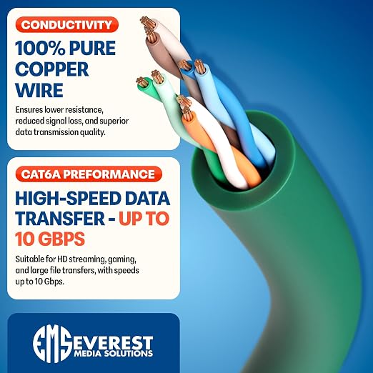 Everest Ultra Slim Cat6a Ethernet Patch Cables 0.5ft Green - Image 5