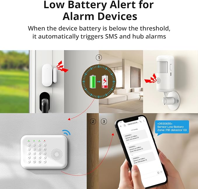 Simply Safe Home Alarm System, WiFi+GSM/4G Alarm System - Image 3