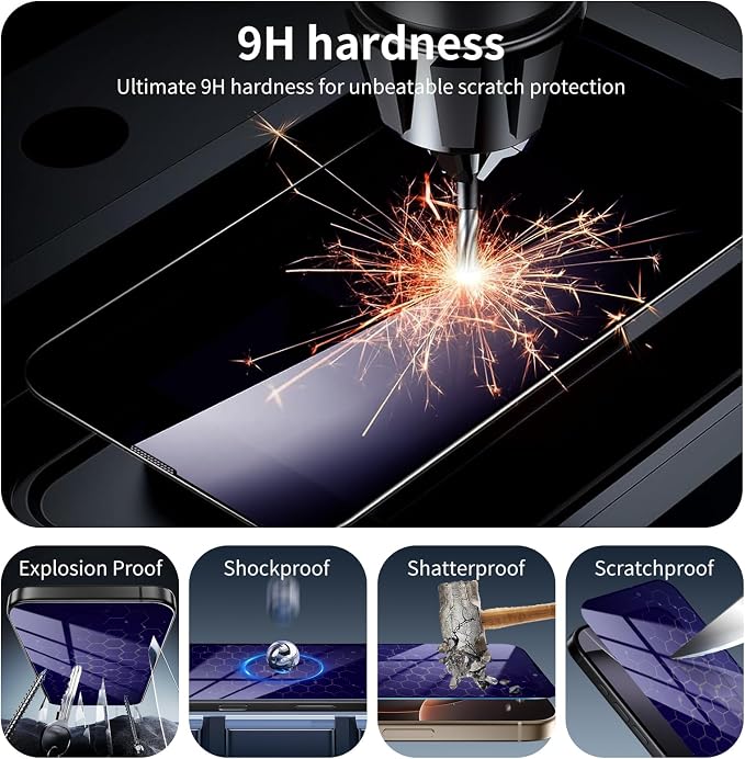 2-Pack Anti-Blue Light Privacy Screen Protector - Image 6