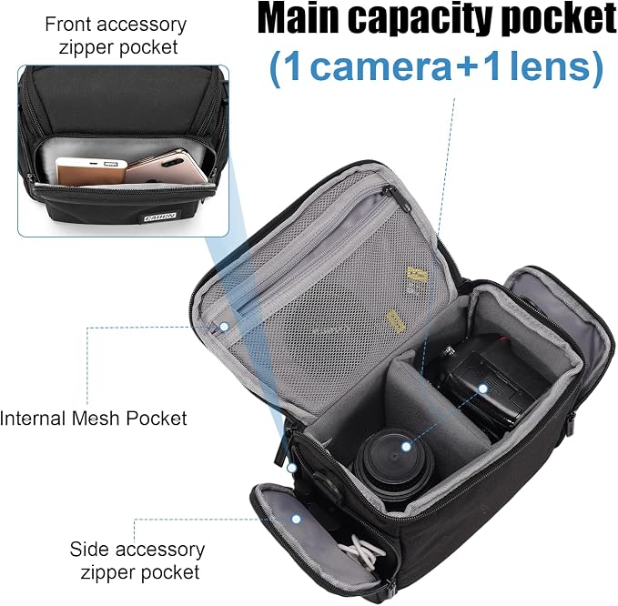 CADeN Compact Camera Shoulder Crossbody Bag Case Compatible - Image 5