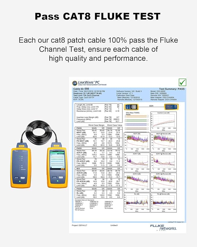 CAT 8 Ethernet Cable, 15ft Ultra High Speed 40Gbps 2000MHz SFTP 26AWG CAT8 - Image 6