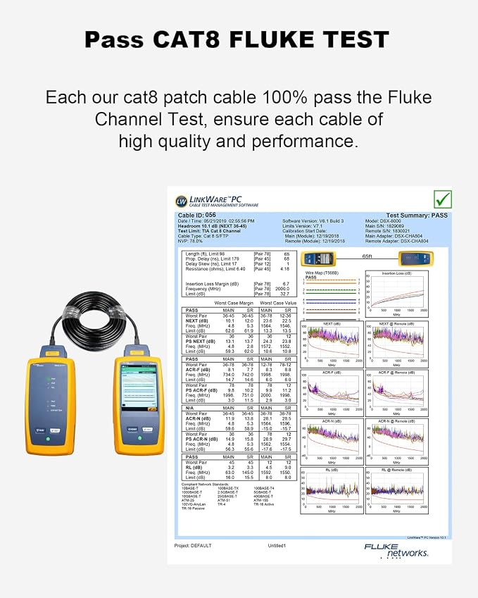 Yauhody CAT 8 Ethernet Cable, 6ft Ultra High Speed 40Gbps 2000MHz SFTP CAT8 - Image 6