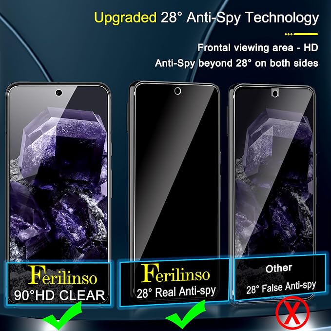 Ferilinso 3 Pack Privacy Screen Protector - Image 4