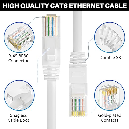 Cat 6 Ethernet Cable 50 FT, Long High Speed Cat6 Internet Cable, Standard RJ45 - Image 3