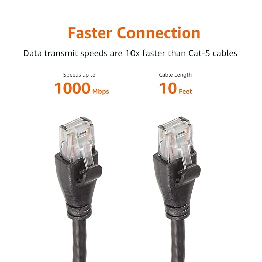 Amazon Basics RJ45 Cat-6 Ethernet Patch Cable, 1Gpbs Transfer Speed, Network - Image 6