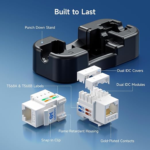 Cable Matters 10-Pack 10Gbps Cat6 Keystone Jacks, RJ45 Keystone Jack, Ethernet - Image 6