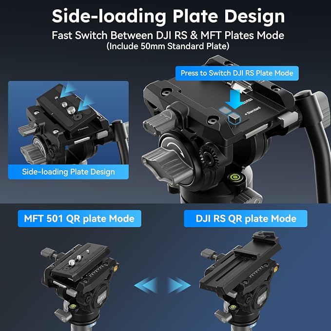 SIRUI Carbon Fiber Video Monopod - Image 3