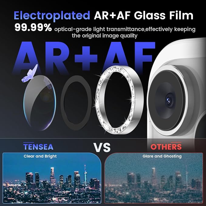 Tensea Camera Lens Protector Compatible - Image 3