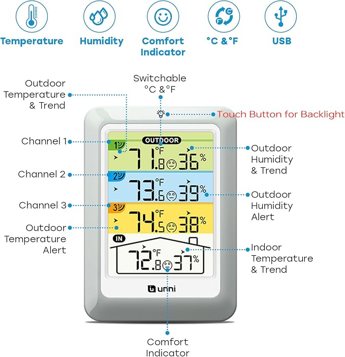Indoor Outdoor Thermometer Wireless - Image 3