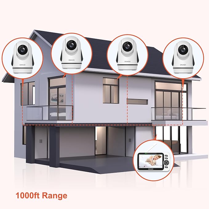 OKAIDI Video Baby Monitor with 4 Cameras, 30H Battery and 1000ft Range - Image 4
