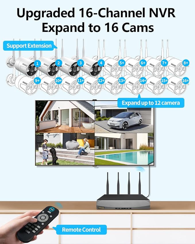 Wireless WiFi Outdoor Security Camera System, IP67 Waterproof Dual Antenna - Image 7