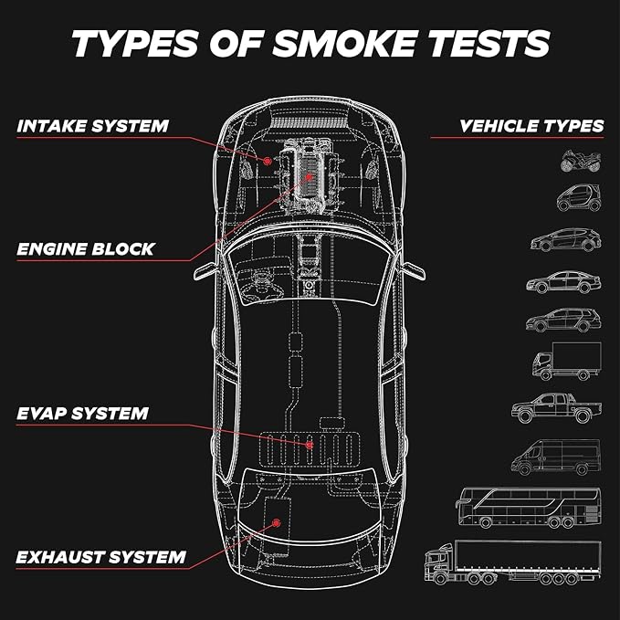 AutoLine Pro EVAP High Volume Smoke Machine Leak Tester – Shop Series - Image 9