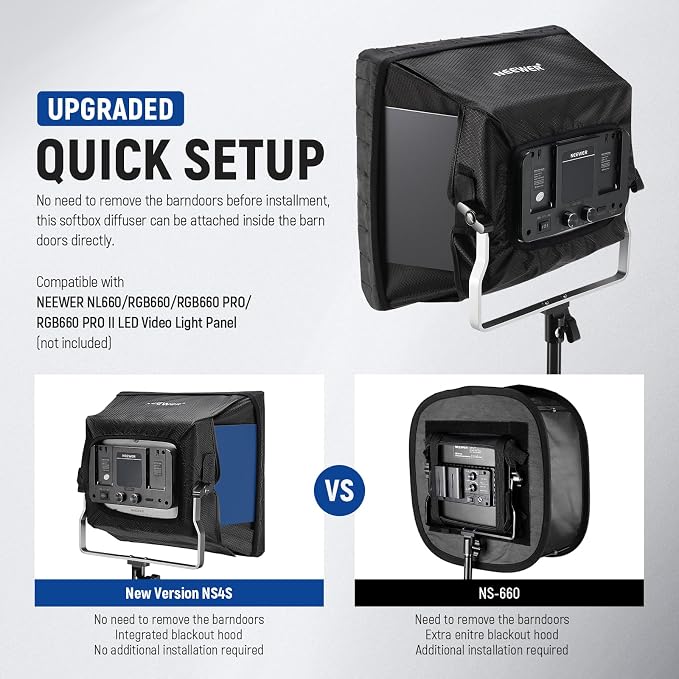 NEEWER Upgraded Softbox Diffuser - Image 4