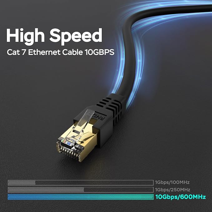 Long Ethernet Cable 300ft, Cat 7 3Ft 15Ft 25Ft 50Ft 100Ft 125Ft 150Ft 175Ft - Image 4