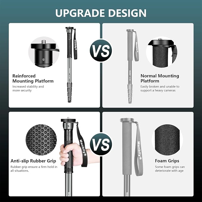 Manbily 65-Inch Camera Monopod, 5 Sections Aluminum Travel Monopod - Image 2