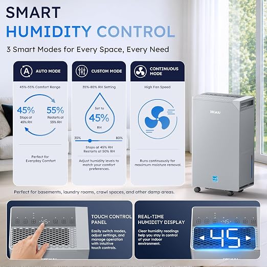 5000 Sq.Ft Energy Star Most Efficient 2024 Dehumidifier, Max 100 Pint Moisture - Image 6