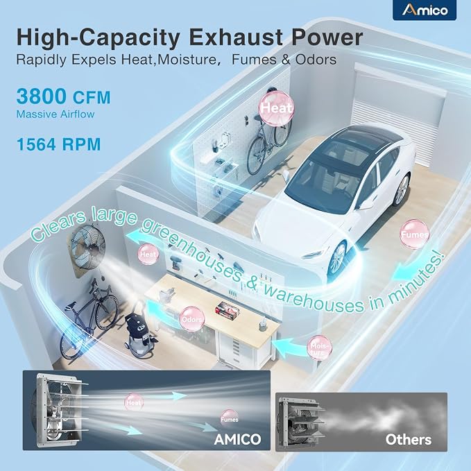 Amico 20" Smart Shutter Exhaust Fan - Image 4
