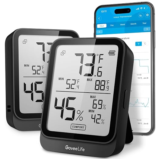 GoveeLife Hygrometer Thermometer H5104 2Pack, Remote LCD Digital Hygrometer by GoveeLife