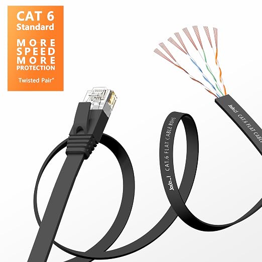 Jadaol Cat 6 Ethernet Cable 5ft 10-Pack, 10Gbps Support Cat8 Cat7 Network - Image 3