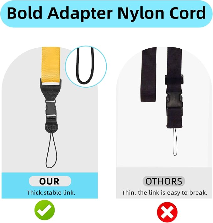 Adjustable Shoulder Strap:Comfortable iPad Strap Nylon Neck Lanyard - Image 3