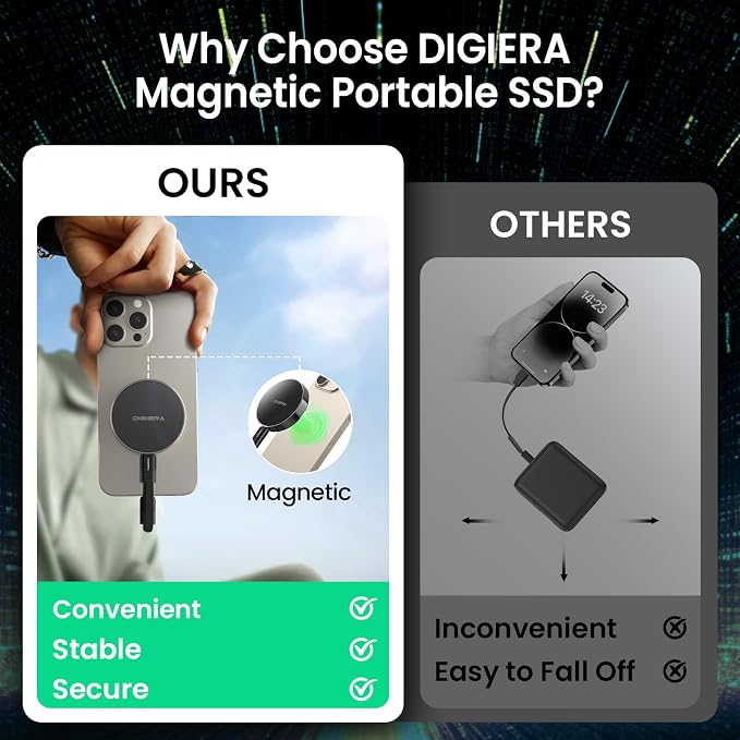 DIGIERA 4TB Magnetic Portable SSD, External Solid State Drives - Image 3