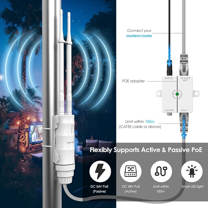 WAVLINK AC1200 Outdoor Long Range WiFi Extender/Wireless Access Point - Image 4