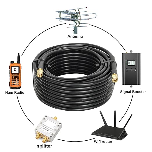 MOOKEERF KMR240 SMA Male to SMA Male Coaxial Cable 50 ohm Coax Ultra Low Loss - Image 5