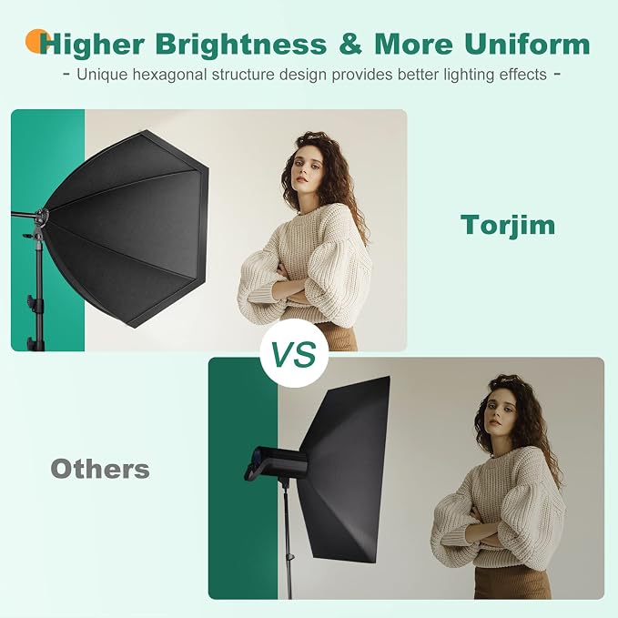 Torjim Softbox Lighting Kit - Image 5