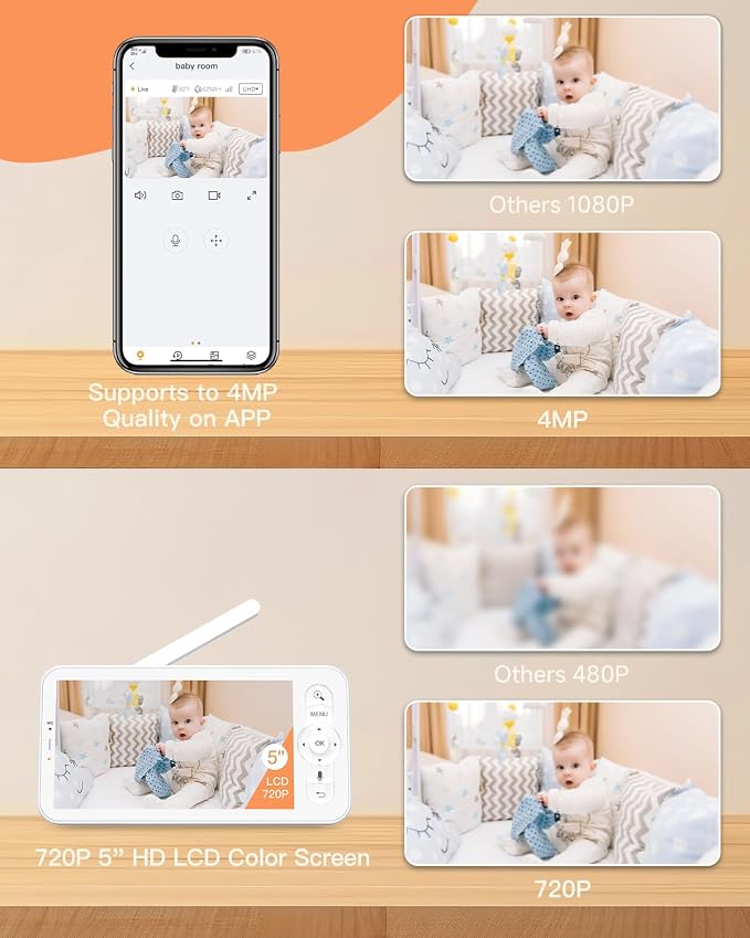 ARENTI 4MP Baby Monitor with Camera and Audio, 5G WiFi 5" Split Screen - Image 2