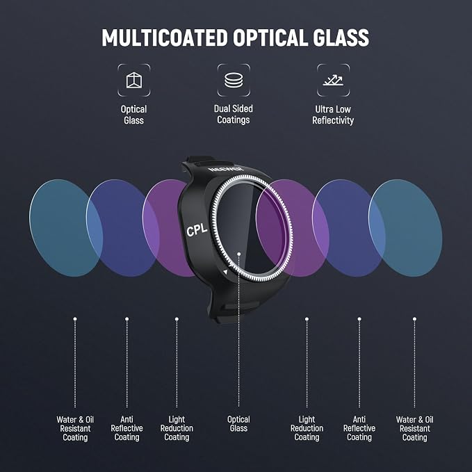 NEEWER CPL Filter Compatible - Image 5