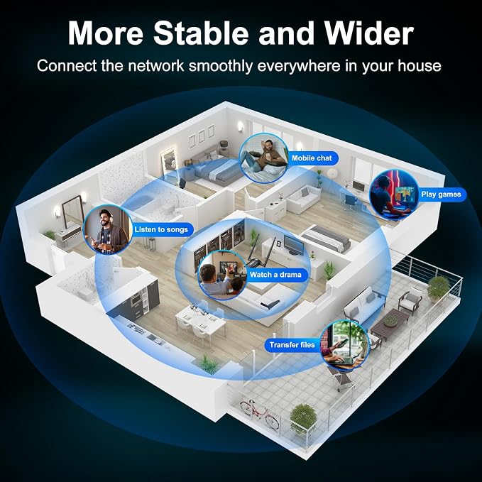 Wireless WiFi Adapter for Desktop PC - Image 4
