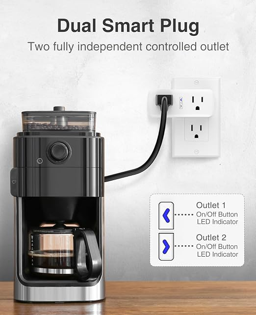 15A Dual Smart Plug 4 Pack, GHome Smart Plugs that Work - Image 2