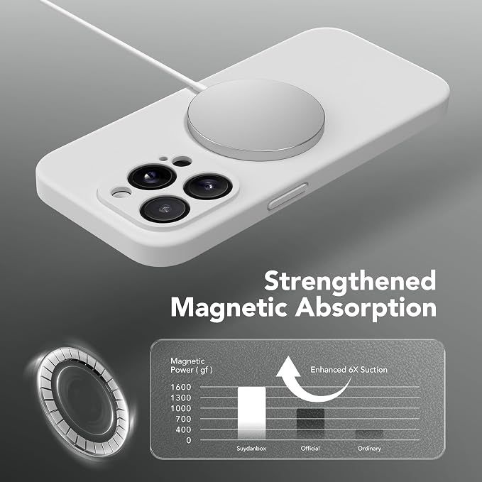Magnetic for iPhone 13 Pro Max Case, Compatible - Image 4