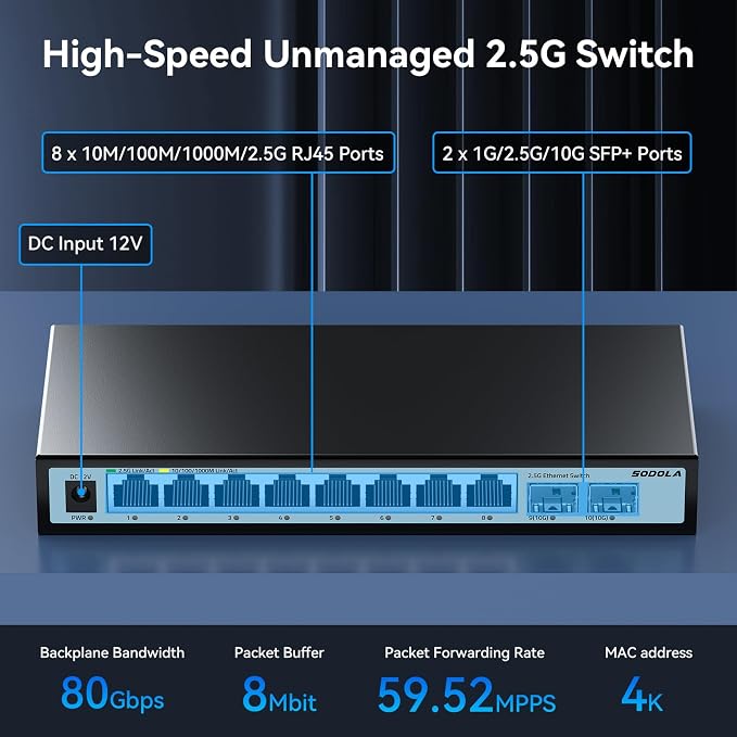 SODOLA 10 Port 2.5Gb Switch Unmanaged, 2X 10G SFP+, 8X 2.5G Base-T Ports - Image 2
