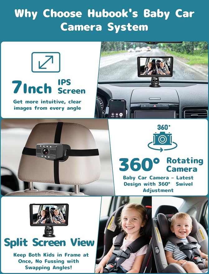 Dual Baby Car Camera, Rear Facing Car Seat Camera - Image 2