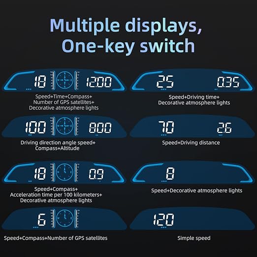 Digital GPS Speedometer MPH for Car 5.5 inch LCD Heads Up Display HUD - Image 3