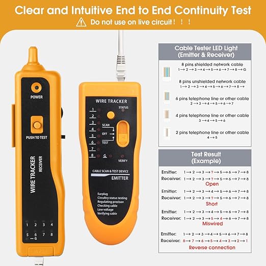 Cable Tracer Ethernet Network Cable Tester RJ45 RJ11 - Image 5