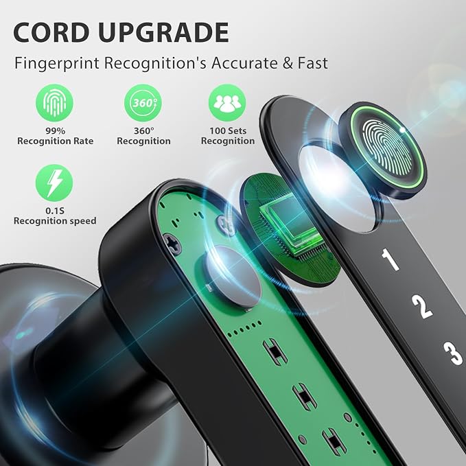 Smart Door Lock with Knob, Keyless Entry Door Locks with Handle, Fingerprint - Image 7