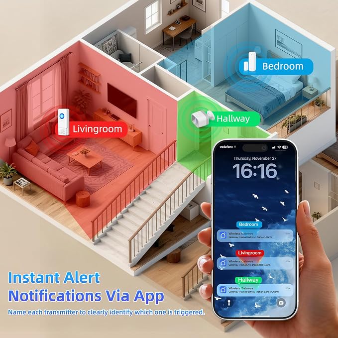 WiFi Sensor, Smart Motion Detector Kit - Image 8