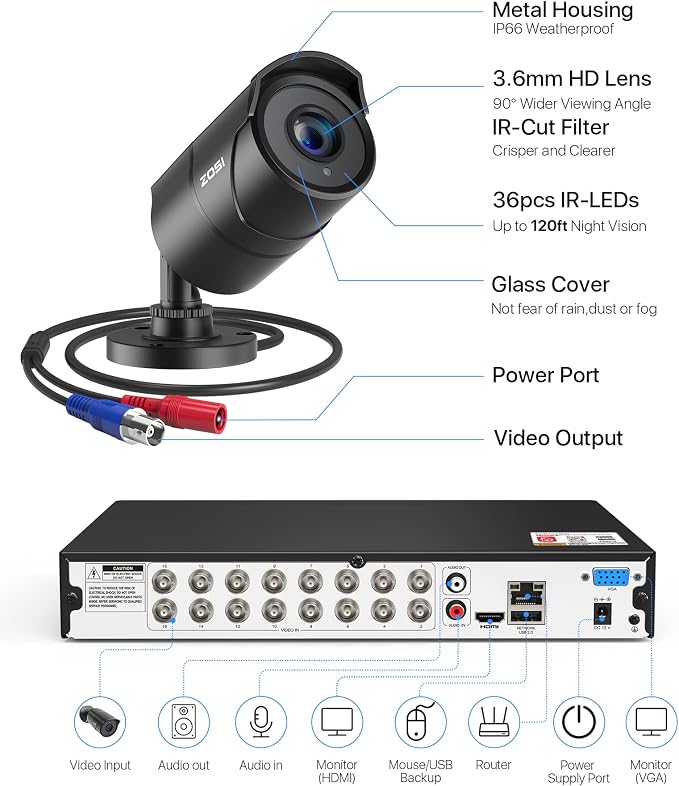 ZOSI 16CH 3K Lite Wired Security Camera System - Image 8