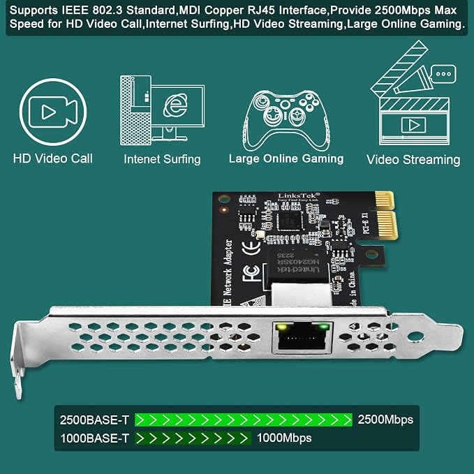 PCI Express X1 Interface to 2.5GbE RJ45 Ports Network Adapter - Image 3