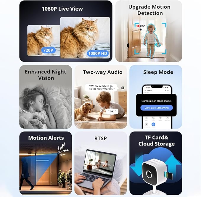 SONOFF Smart Security Camera, CAM-S2 Indoor HD Dog-Camera, Motion Detection - Image 2